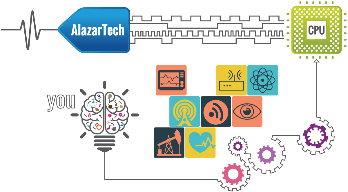 À PROPOS D'ALAZARTECH