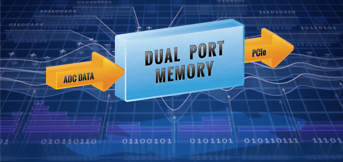 DUAL PORT MEMORY