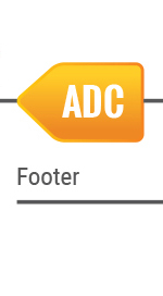 ON-FPGA FFT