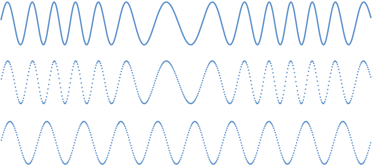 VARIABLE FREQUENCY ADC CLOCK