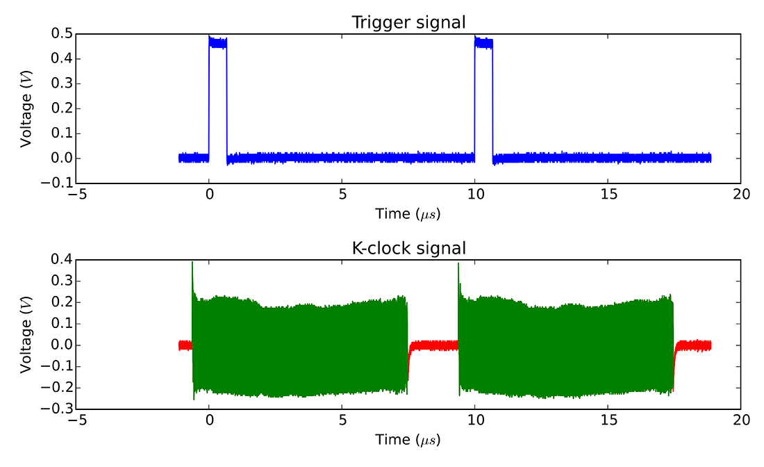 AlazarTech OCT Ignore Bad Clock